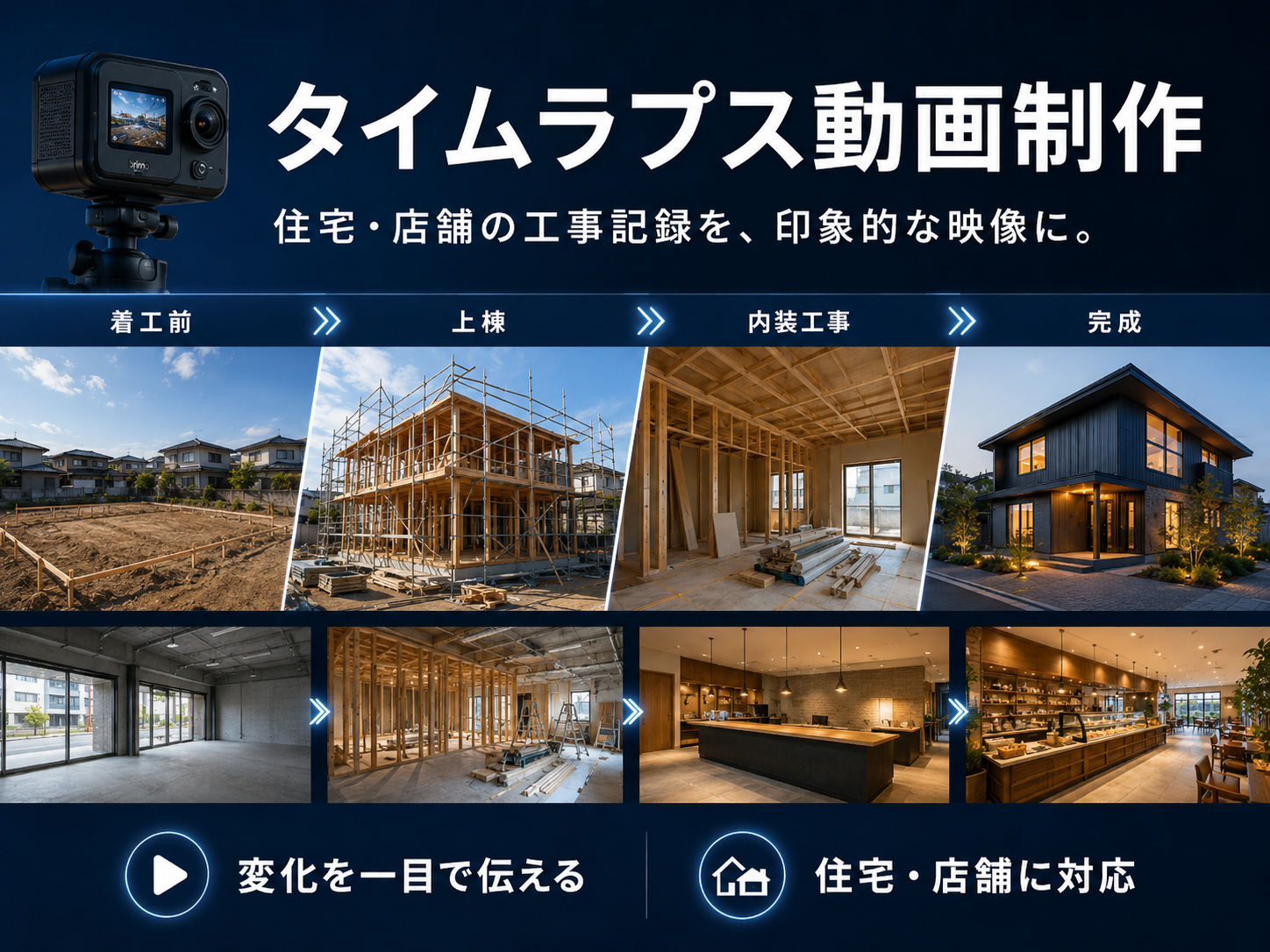 タイムラプス動画制作 — 工事記録の映像化